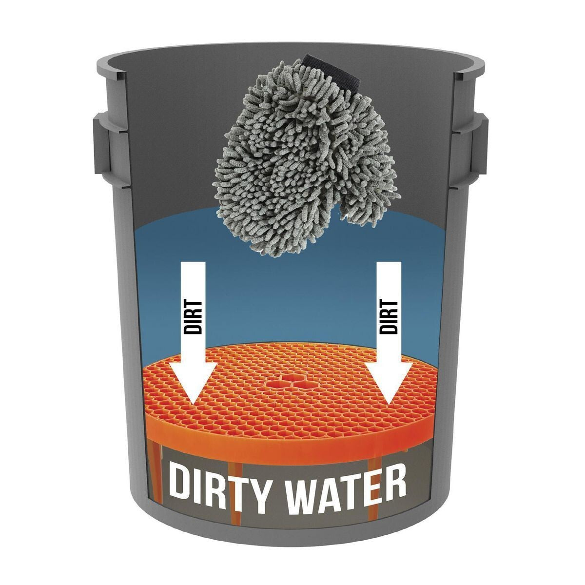 Dirt Trap Car Wash Bucket Grit Guard - Filter System For Small Wash Bucket- Blue